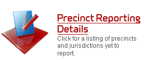 Precincts Reporting